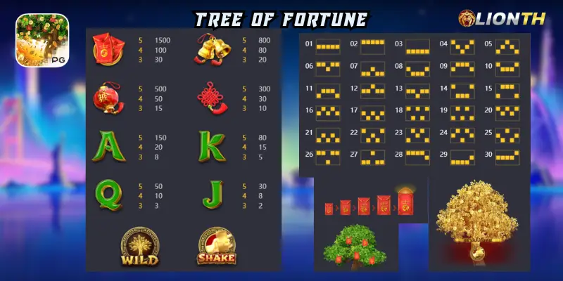 Tree of Fortune